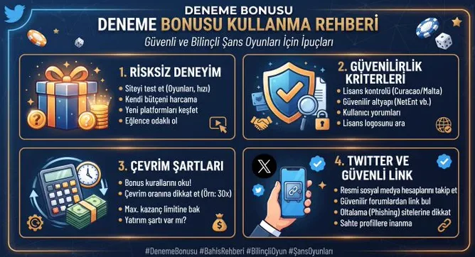 çevrimsiz bonus veren siteler